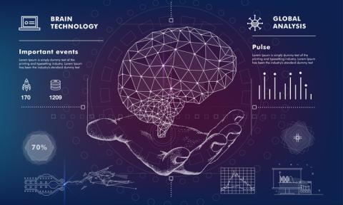 Metacognition with AI